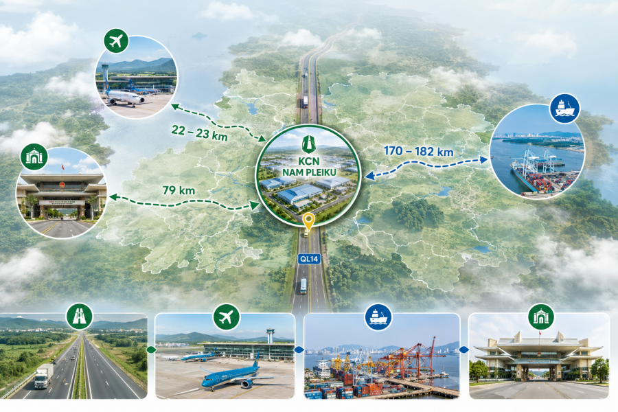 Tiềm lực & Lợi thế cạnh tranh